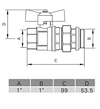 Manifold accessories - 3